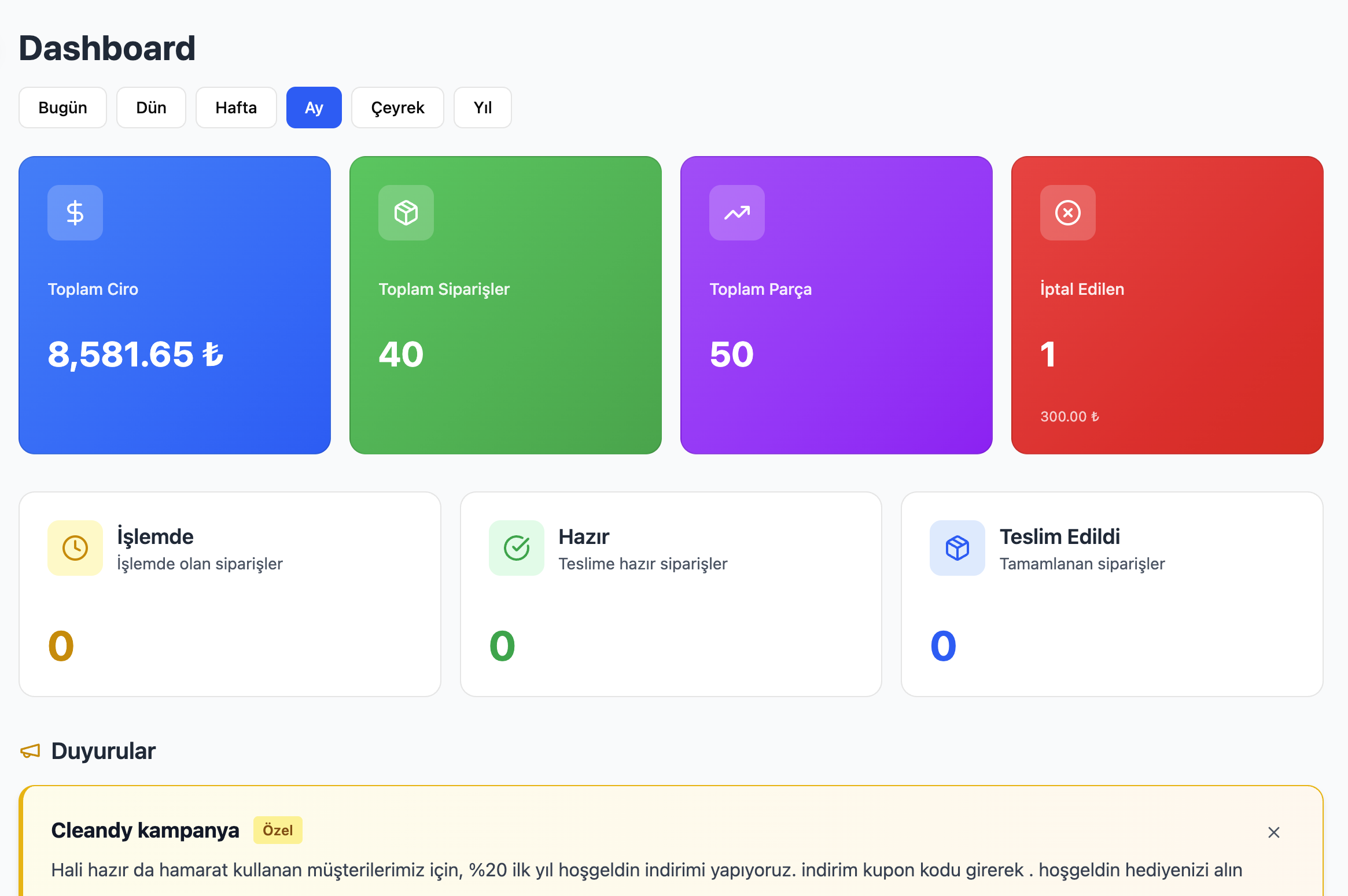 Cleandy Dashboard